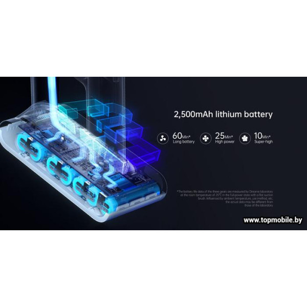 Пылесос Trouver Power 11 VPL4