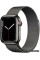 Умные часы Apple Watch Series 7 LTE 41 мм (сталь графитовый/миланский черный)